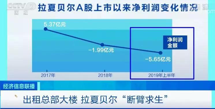 太仓实物抵押贷款公司