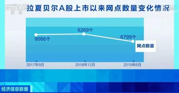 太仓实物抵押贷款公司