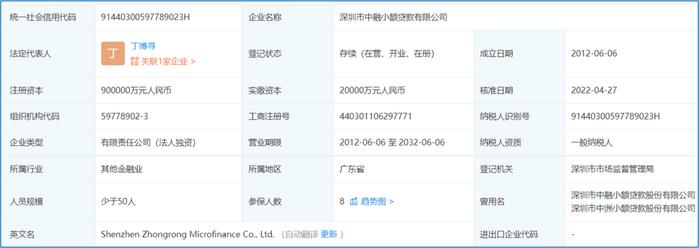 松江区哪里有小额贷款公司