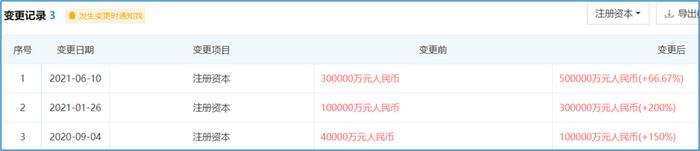 松江区哪里有小额贷款公司