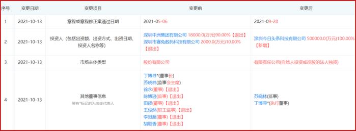 松江区哪里有小额贷款公司