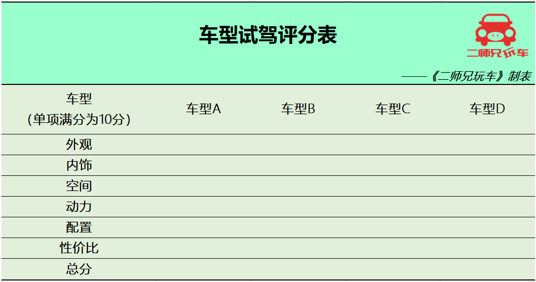 新能源电动车可以贷款吗