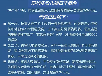 无抵押贷款10万需要什么条件