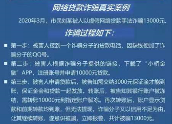 无抵押贷款10万需要什么条件