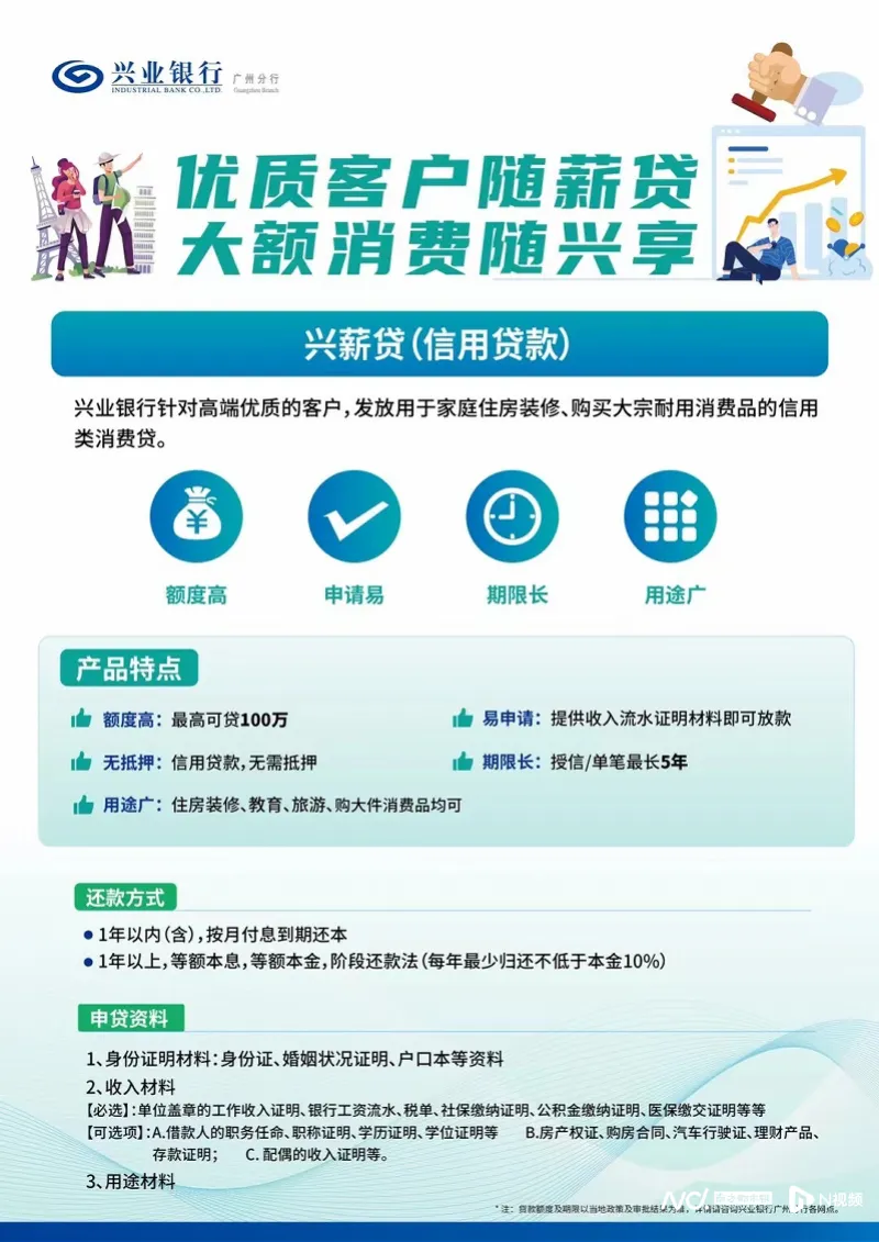 银行低息贷款