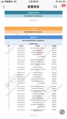 哪个车贷不用看征信（哪些银行车贷不用抵押）-图3