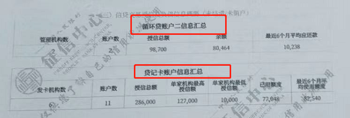 苏州车辆抵押贷款公司