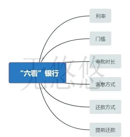 苏州车辆抵押贷款公司