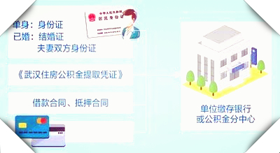 网贷逾期多久能做车贷业务及影响分期购车时间