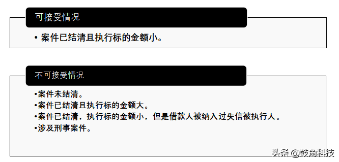 公司车辆抵押贷款条件