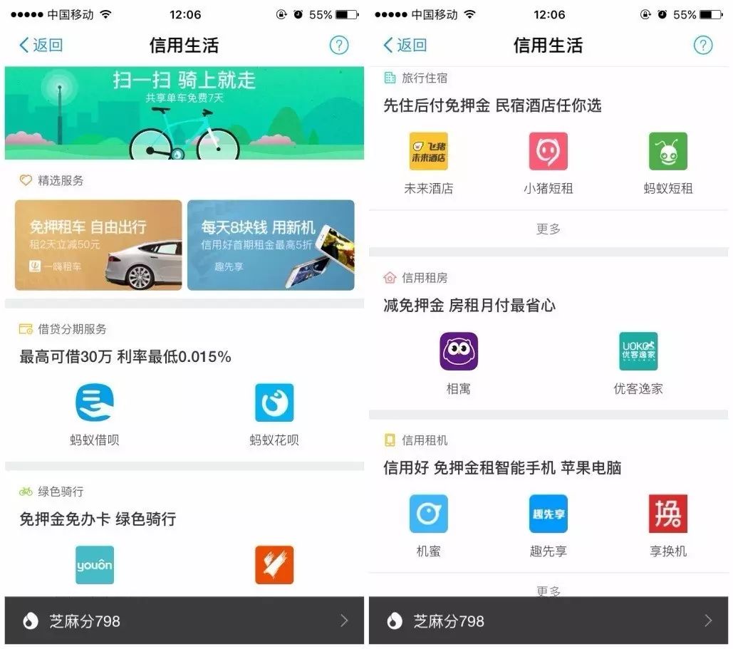 公积金能还车贷吗