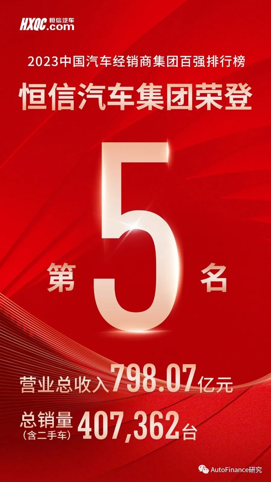工商银行汽车抵押贷款