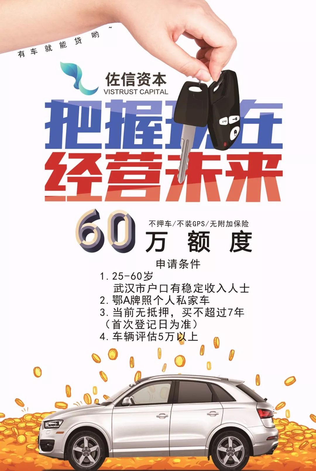 福州汽车抵押贷款