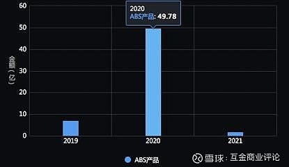 深圳平安普惠小额贷款有限公司