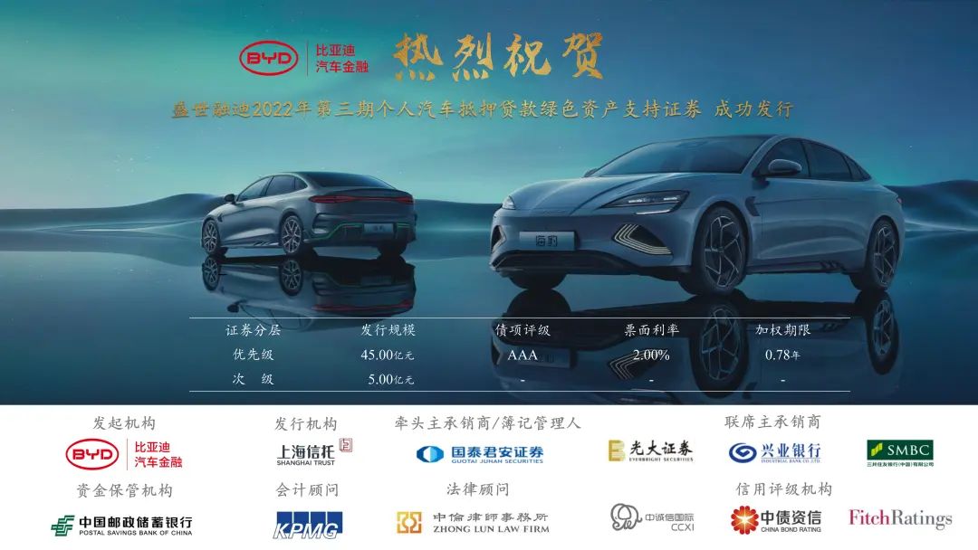 鄞州汽车抵押贷款