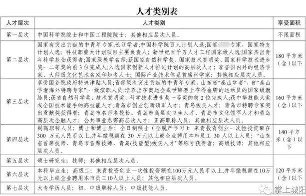 青岛贷款公司
