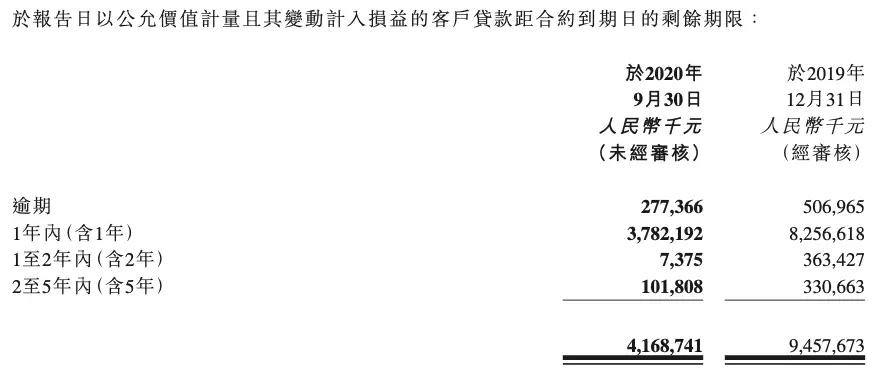 苏州维信贷款有限公司