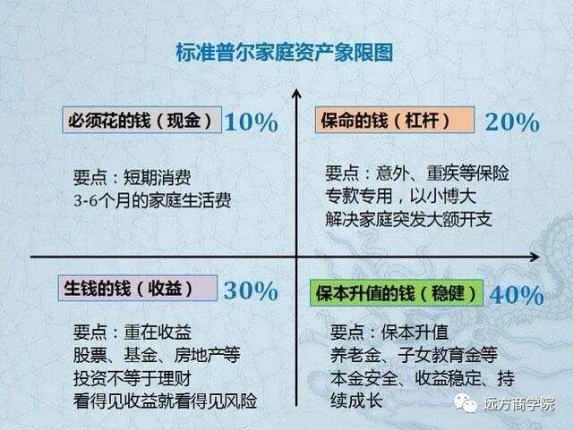 公司宣布破产银行贷款怎么办