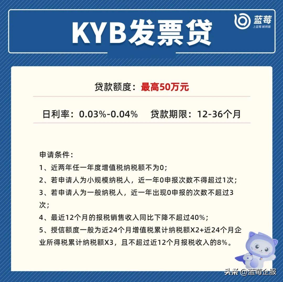 刚成立的公司可以贷款吗
