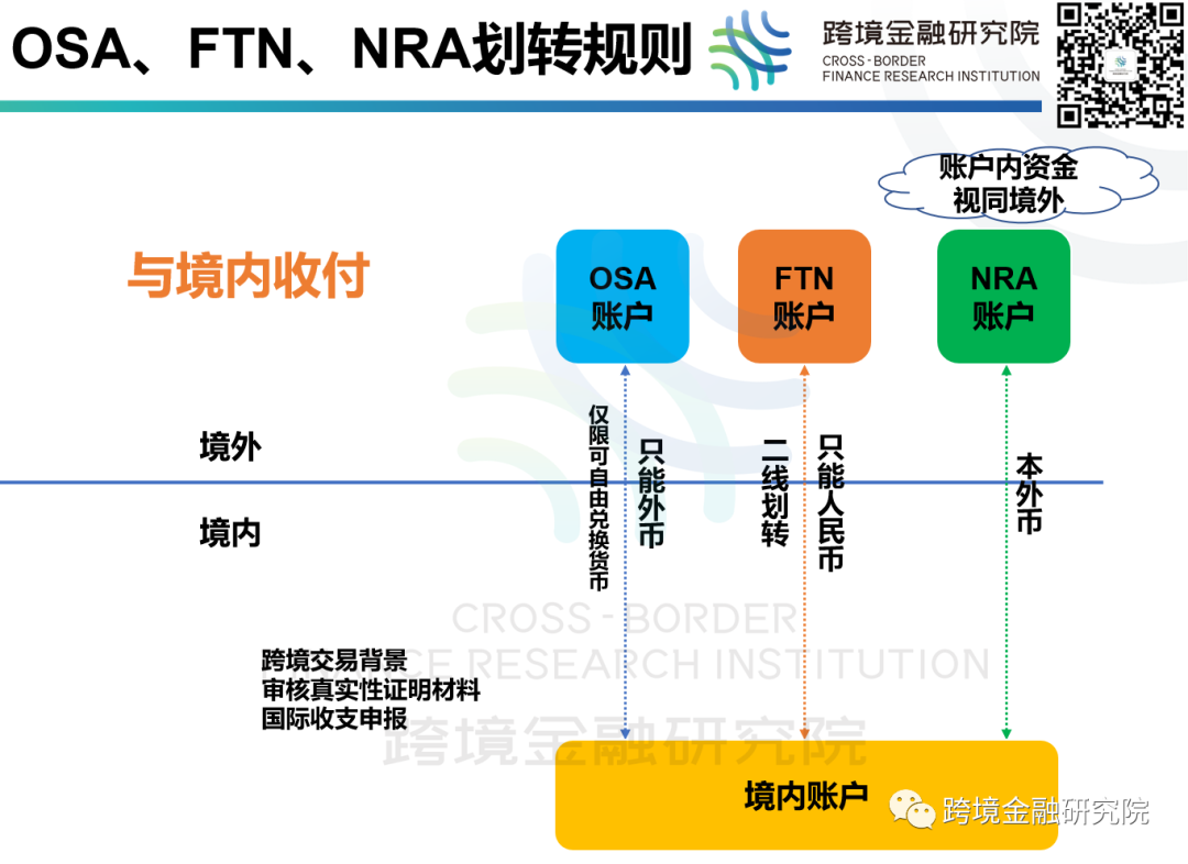 公司宣布破产银行贷款怎么办