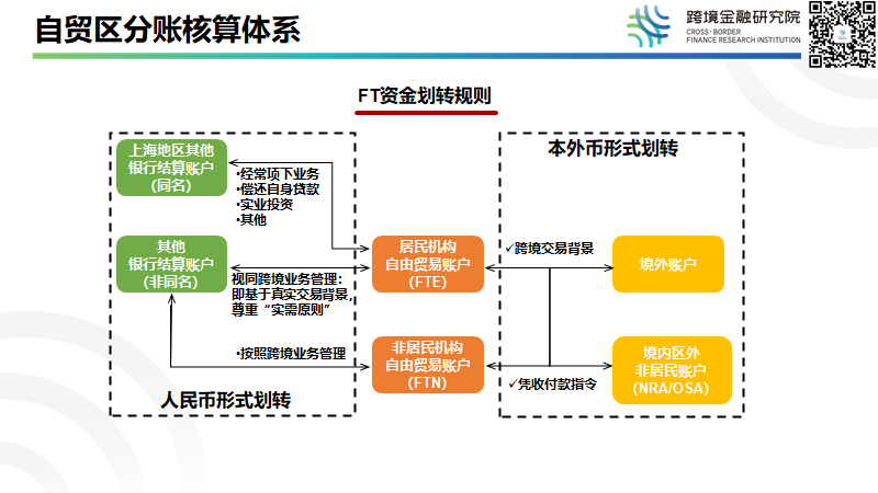 公司宣布破产银行贷款怎么办