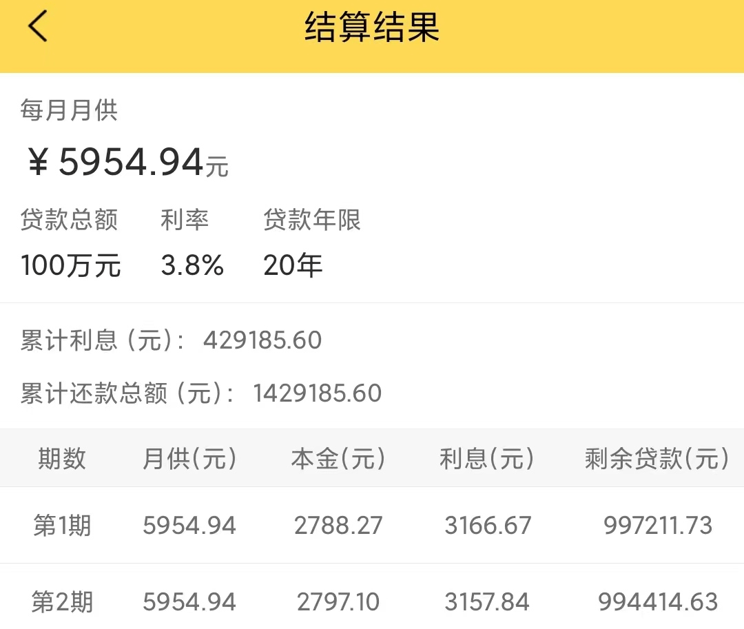 武汉房产抵押贷款公司