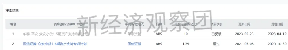 广州惠金小额贷款有限公司