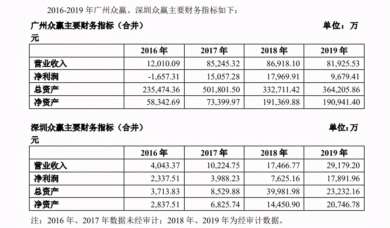 合肥正规小额贷款公司