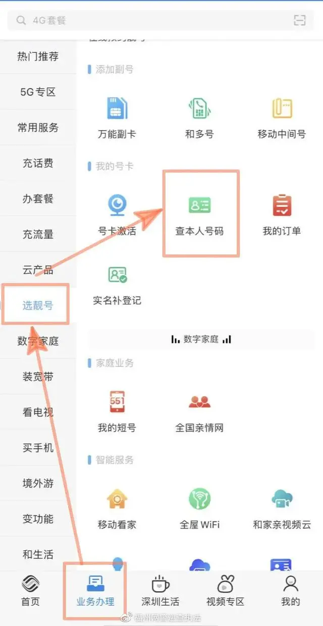 贷款公司电话