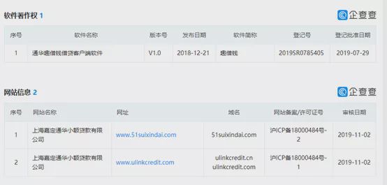 成都维仕小额贷款有限公司