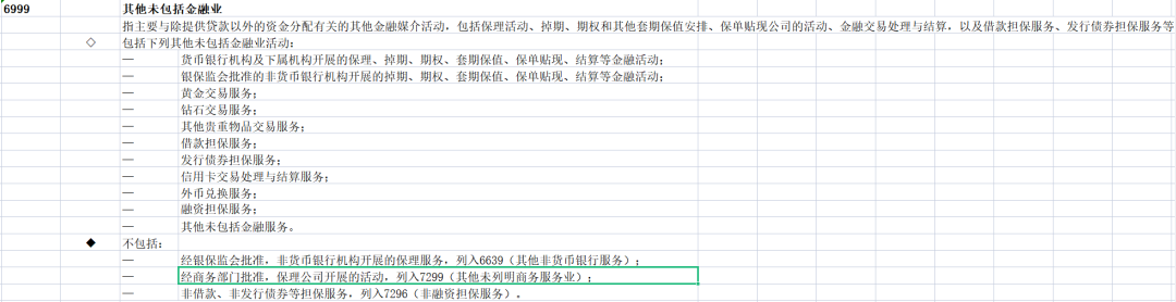 小额贷款公司属于金融机构吗