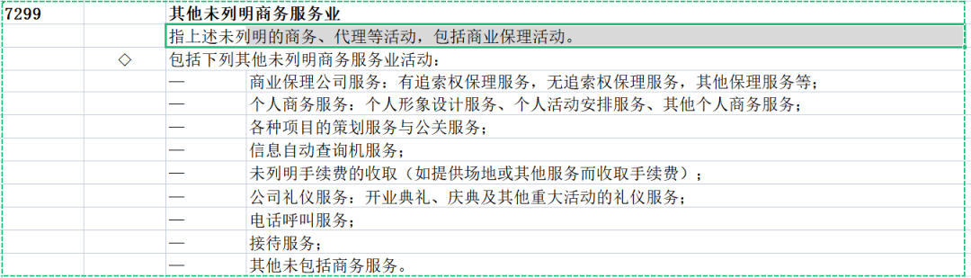 小额贷款公司属于金融机构吗