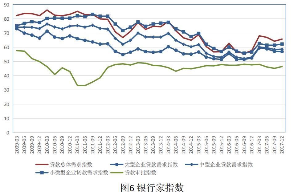 小额贷款公司属于金融机构吗