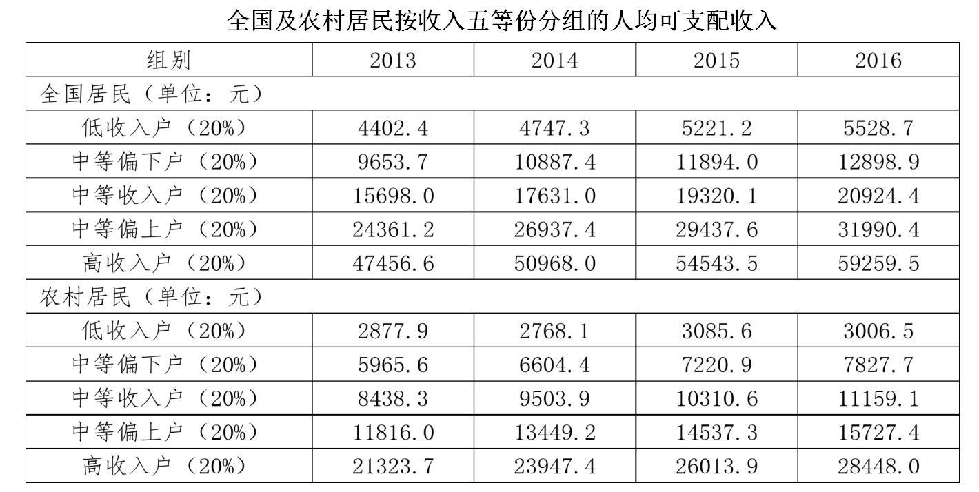 小额贷款公司属于金融机构吗