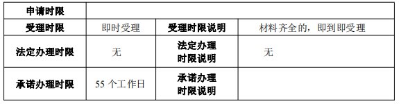 惠州贷款公司