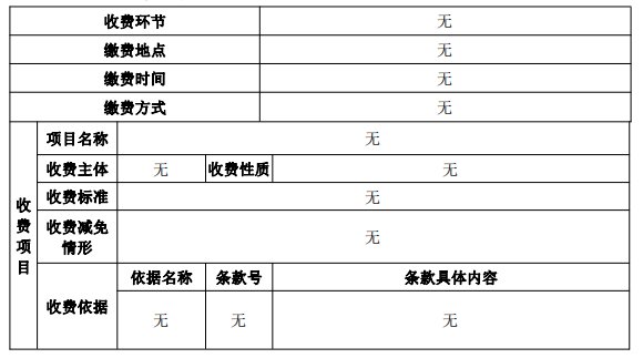 惠州贷款公司