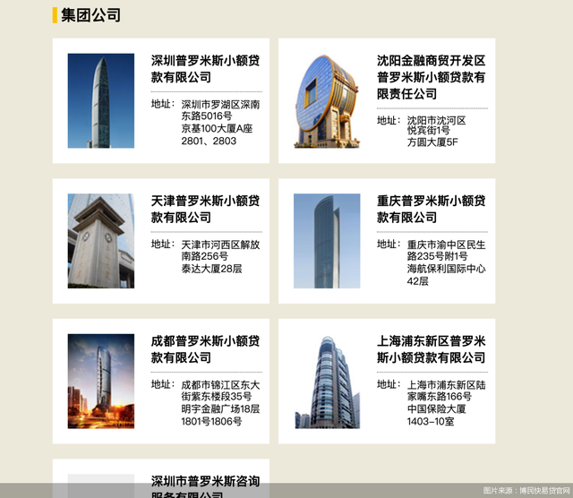 小额贷款公司是否属于金融机构