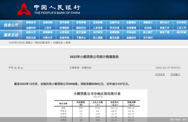 小额贷款公司是否属于金融机构