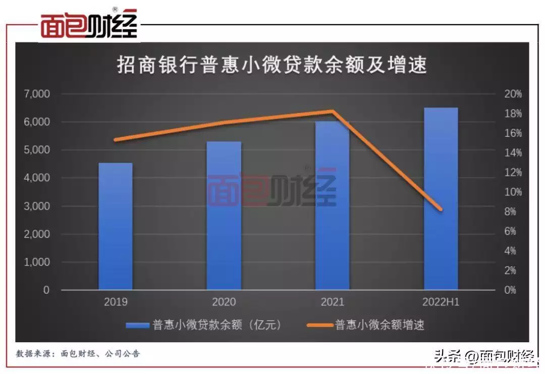 企业贷款公司