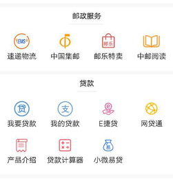 邮政银行小额信用贷款