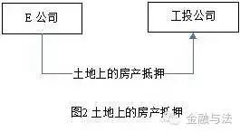 房产抵押贷款公司