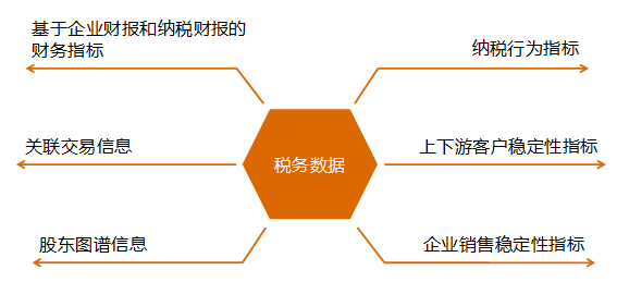 第三方贷款公司靠谱吗