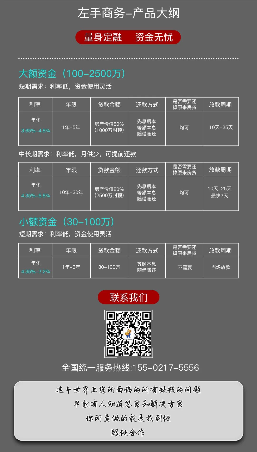 上海企业贷款公司