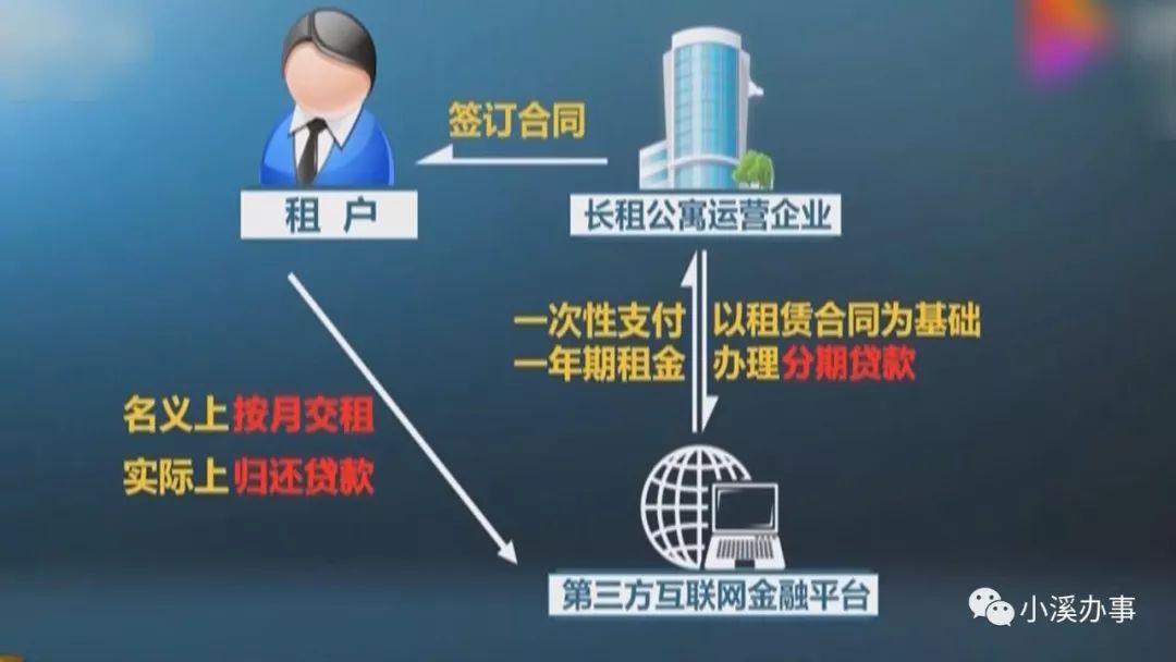 济南贷款公司