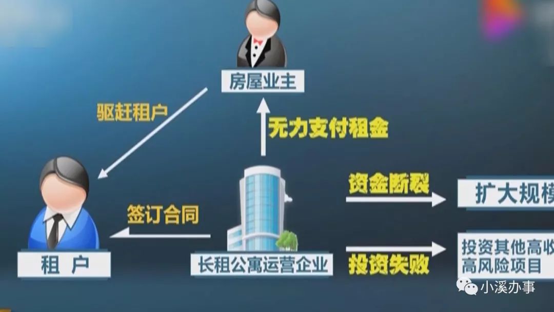 济南贷款公司