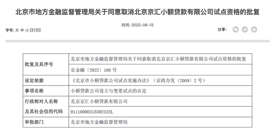 小额贷款公司牌照