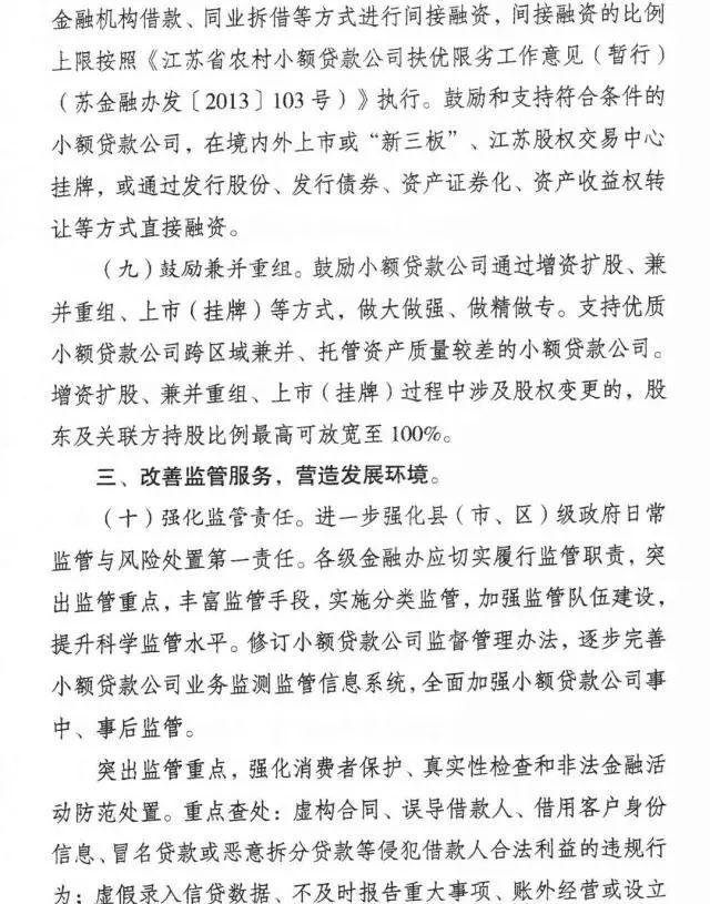 江苏省小额贷款公司管理办法