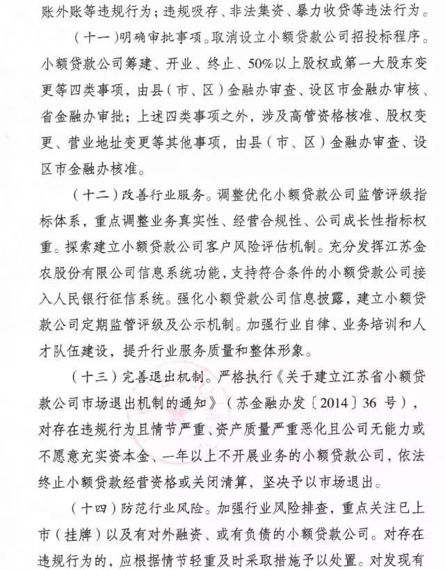 江苏省小额贷款公司管理办法