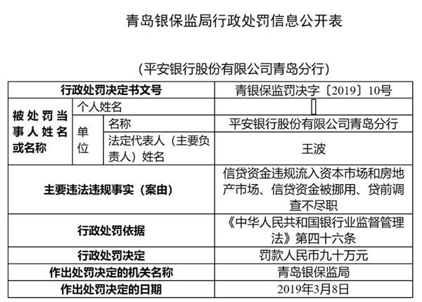 贷款公司赚钱吗