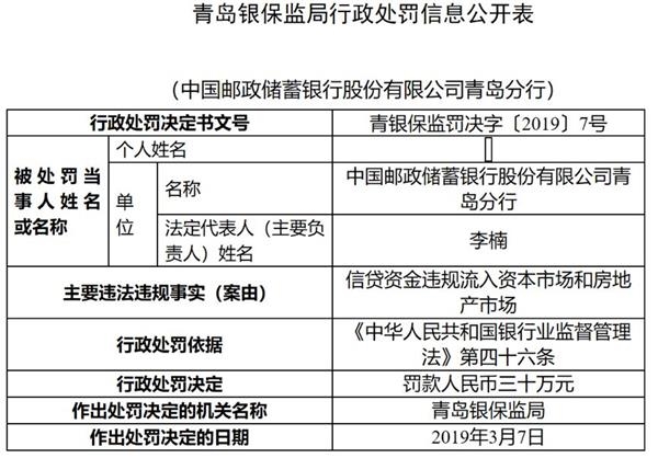 贷款公司赚钱吗
